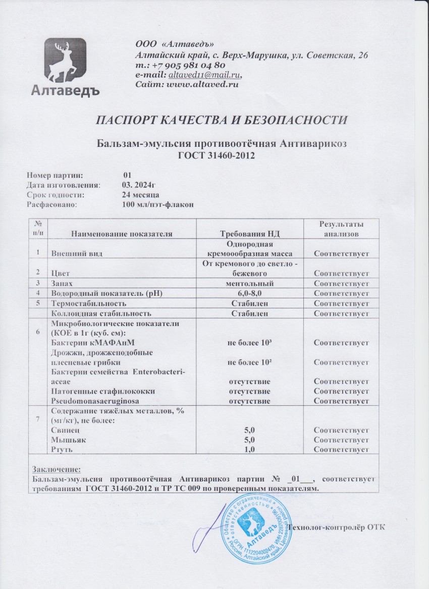 Паспорт №032024